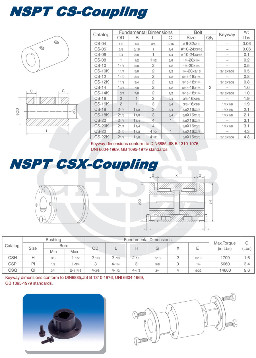 FB CS型聯(lián)軸器-美標.jpg